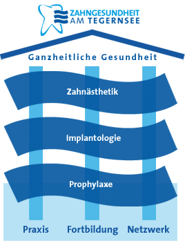https://downloadimedode.s3.amazonaws.com/arzt_premium/126167-dr-siegfried-marquardt/marquardt7.gif